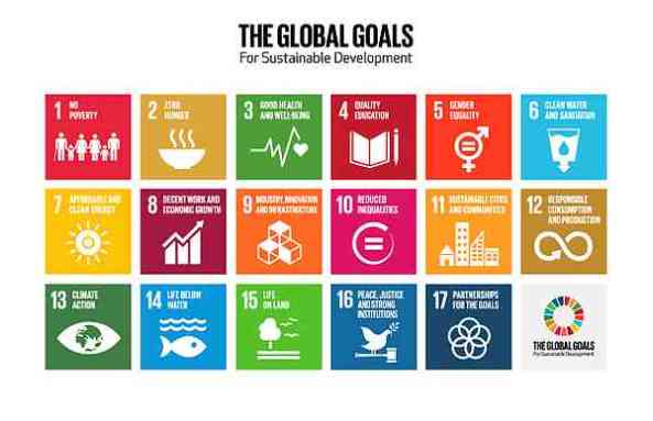 global_goals_logos_chart